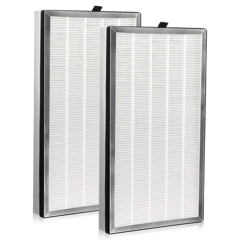 LINNIW 112 Filter Replacement Compatible with MA Series 112 Air Purifier V2.0 3-IN-1 Filtration Contains Pre-Filter Layer, High Efficiency Middle Layer and Activated Carbon Layer, 2 Pack - Image 1